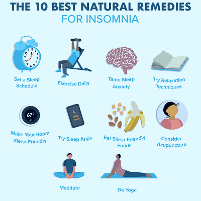 The 10 Best Natural Remedies for Insomnia | livestrong